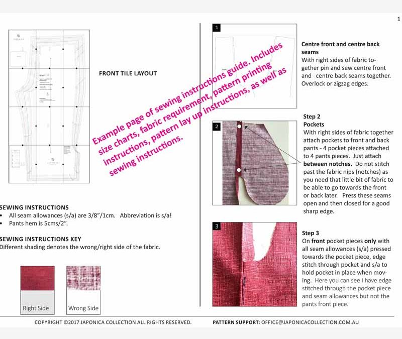 ExampleOfSewingInstructionsGuide LEARN SEWING ONLINE