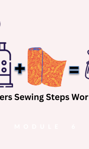 First Sewing Steps: Sewing Machine Essentials, Fabric and More!